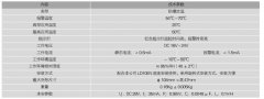 利达JTW-ZDM-LD3300EN防爆感温火灾探测器（A2S）