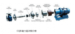 亿杰工程师针对离心泵剖析